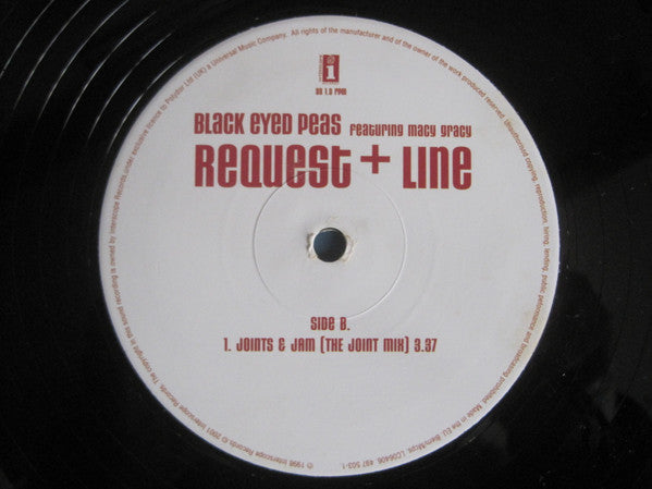Request Line