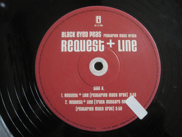 Request Line