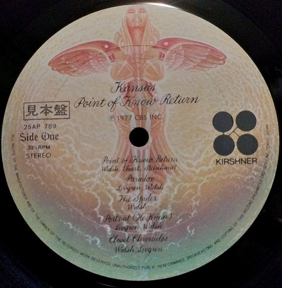 Point Of Know Return