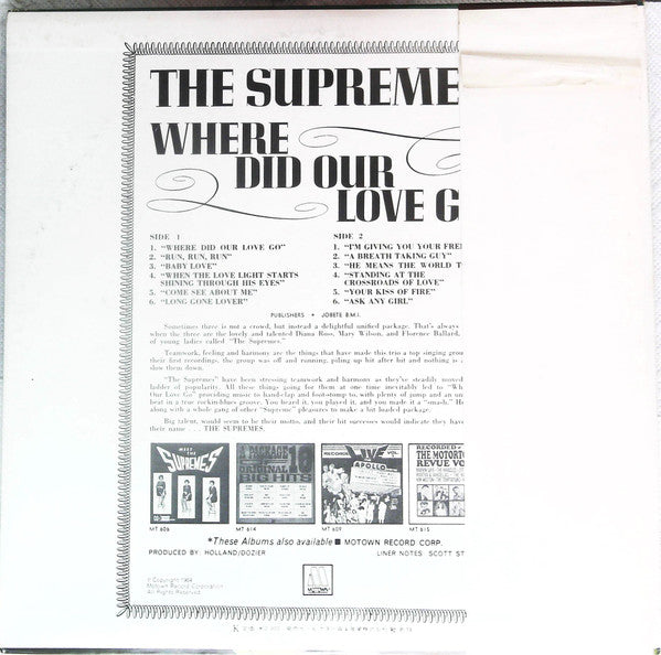 Master Release: Where Did Our Love Go by The Supremes