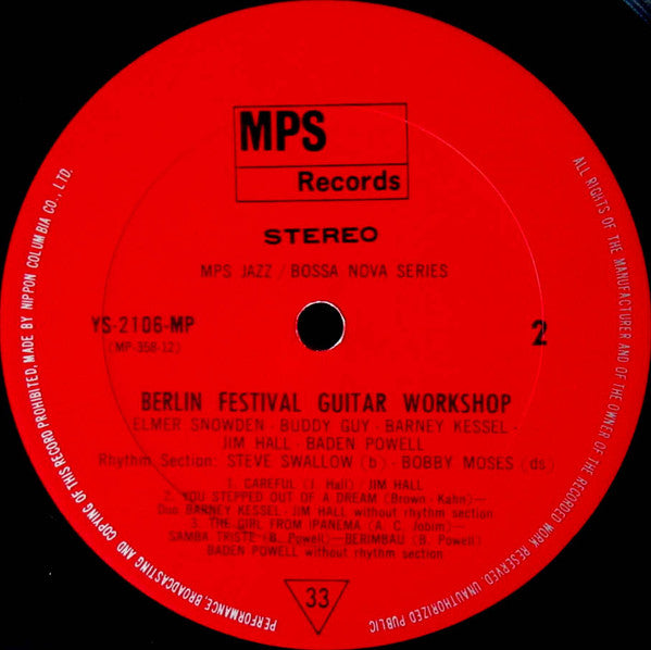 Berlin Festival Guitar Workshop