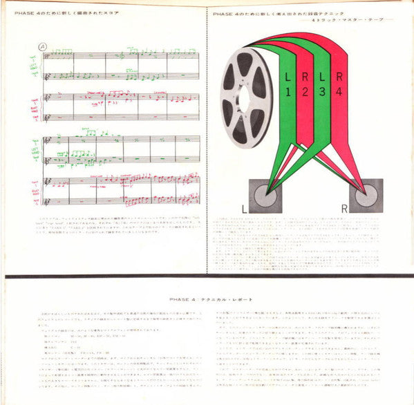 ヨーロッパ映画ヒット・テーマ = Hit Themes From Foreign Films