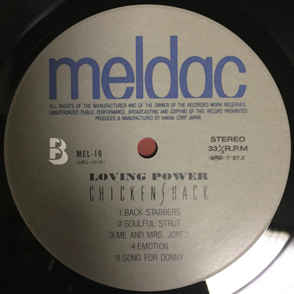 Loving Power