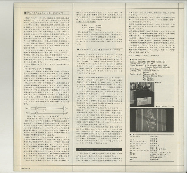 Digital 45