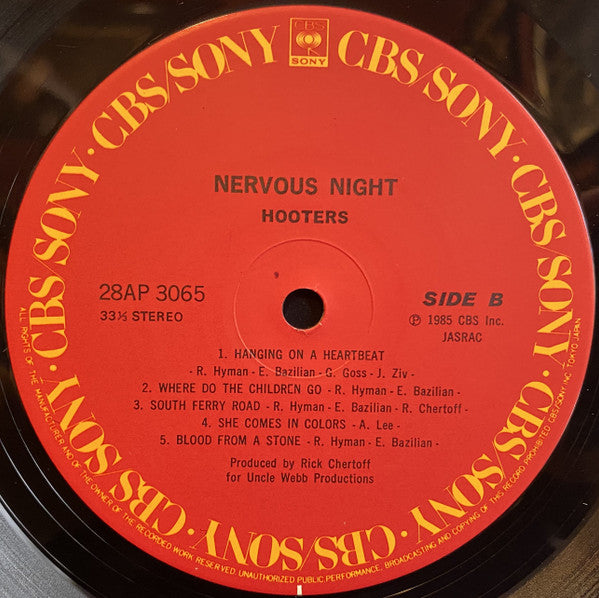 Nervous Night