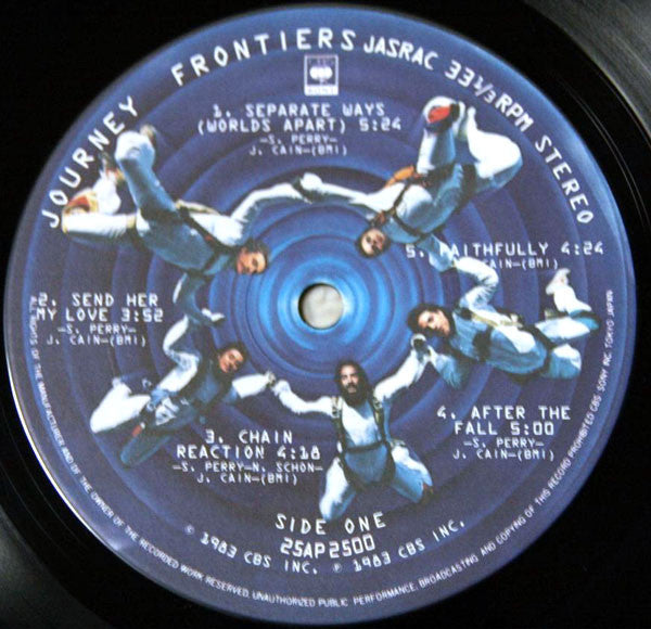 Frontiers