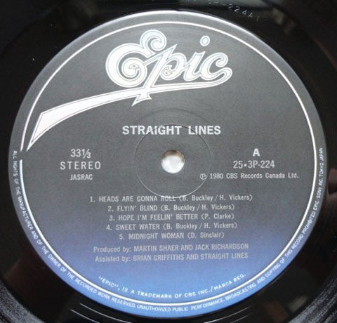 Straight Lines