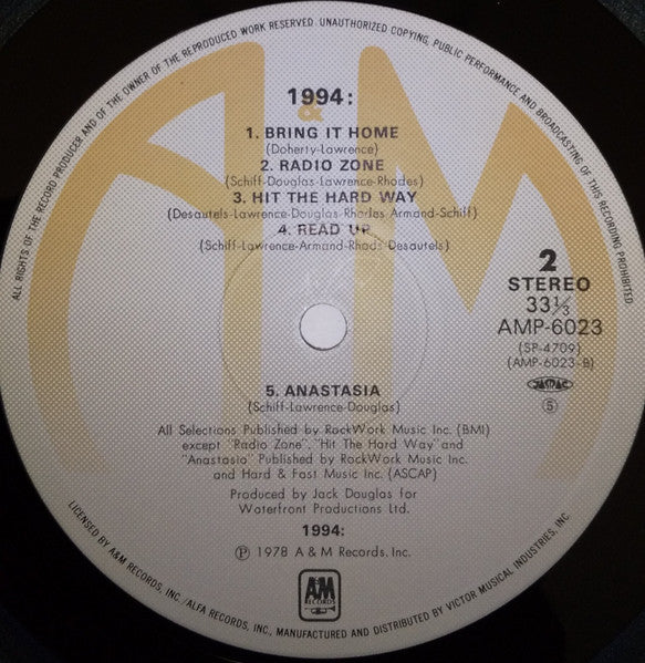 1994: