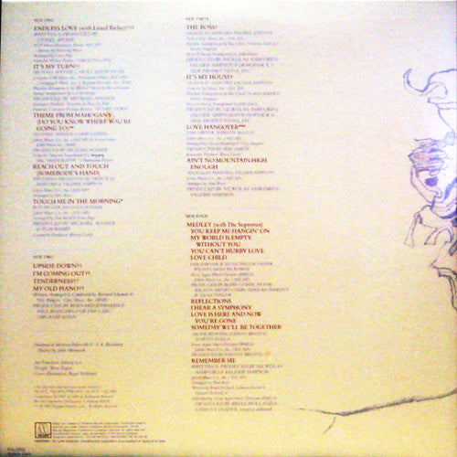 Master Release: All The Great Hits by Diana Ross