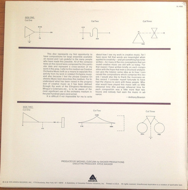 Master Release: Creative Orchestra Music 1976 by Anthony Braxton