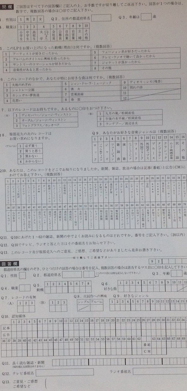 Champs De La Musique = 音楽畑