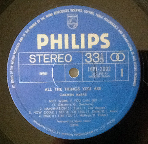 All The Things You Are