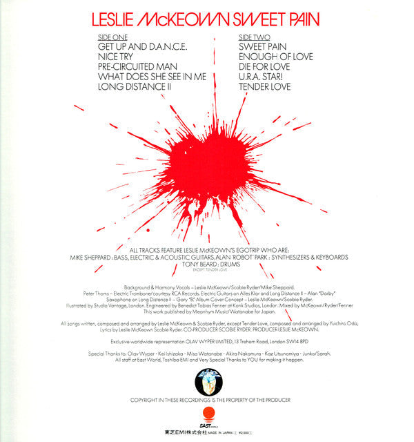 Master Release: Sweet Pain by Les McKeown
