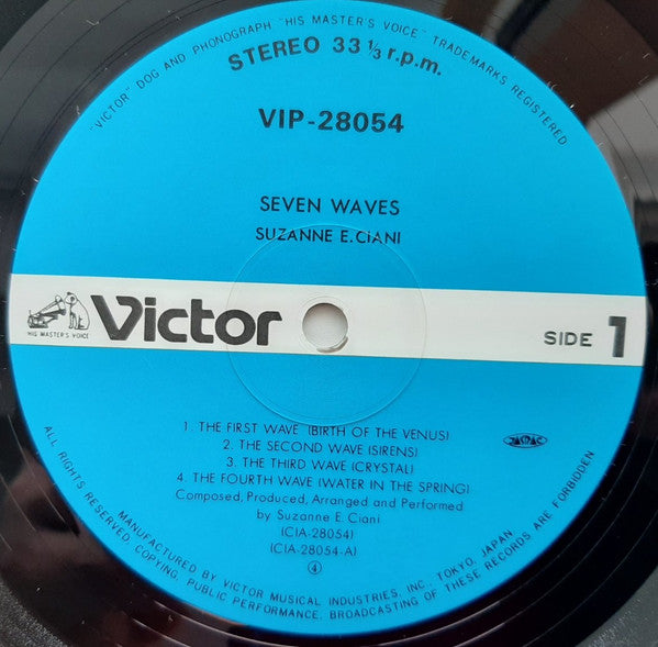 Seven Waves