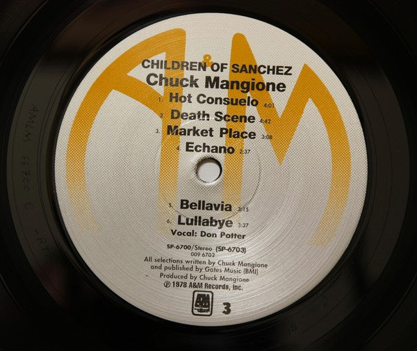 Children Of Sanchez