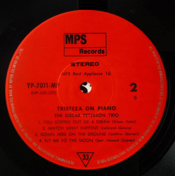 Tristeza On Piano