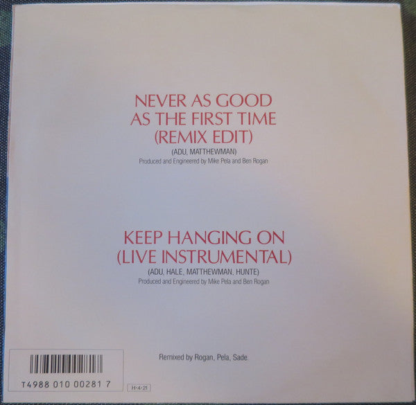 Release: Never As Good As The First Time-Vinyl-Japan-1986-07·5P-408-13578269
