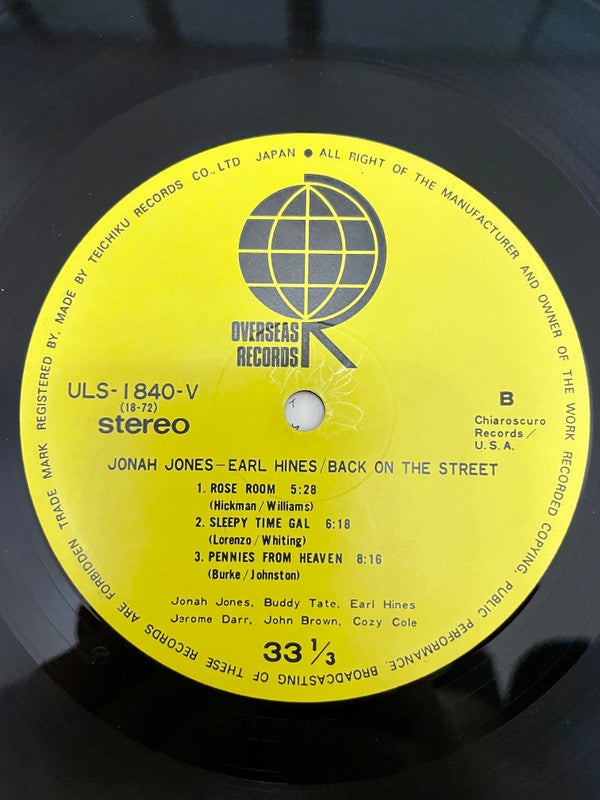 Back On The Street