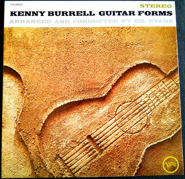 Guitar Forms