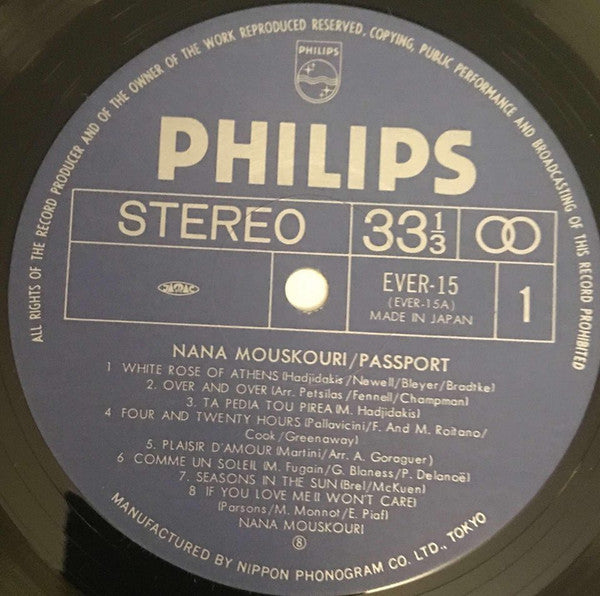 Passport