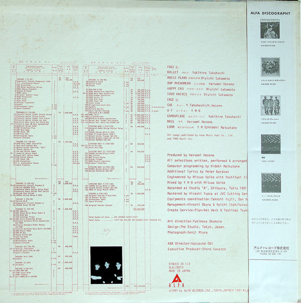 Release: BGM-Vinyl-Japan-1981-ALR-28015-10397404