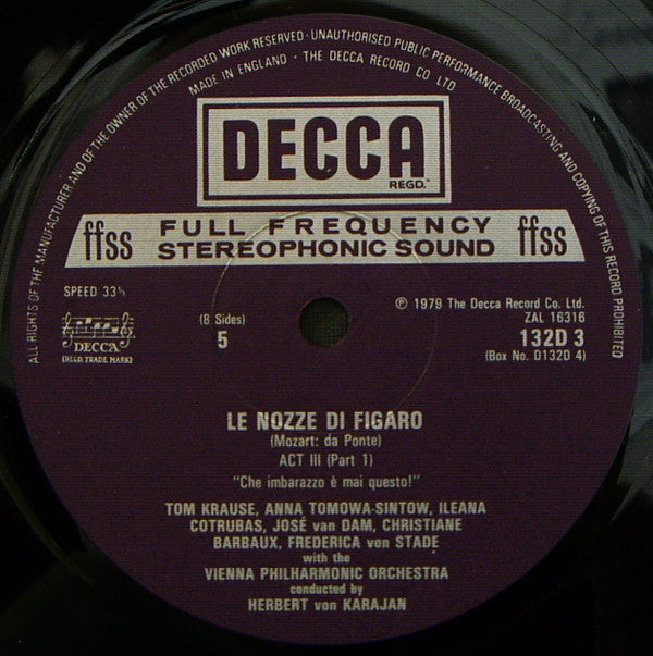 Le Nozze Di Figaro