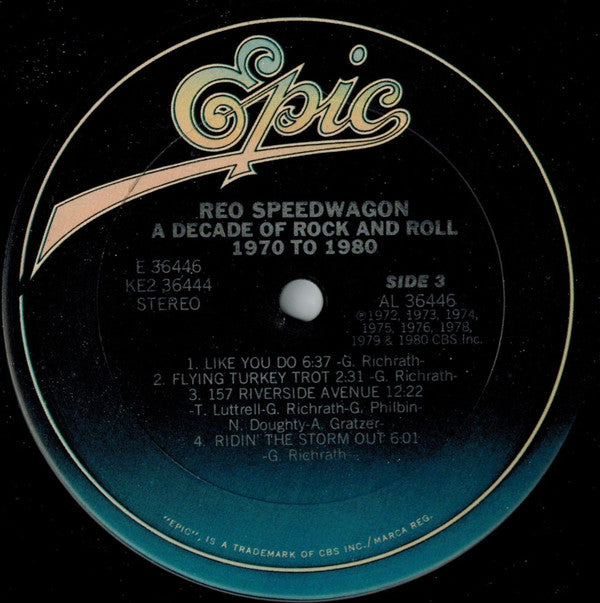 A Decade Of Rock And Roll 1970 To 1980