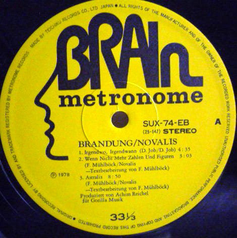 Brandung