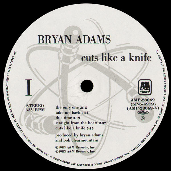 Cuts Like A Knife