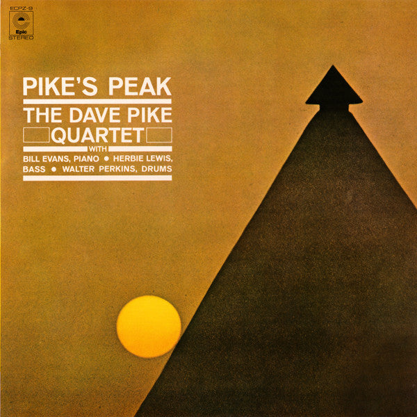 Pike's Peak
