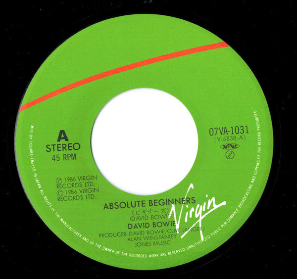 Absolute Beginners