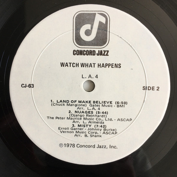 Watch What Happens