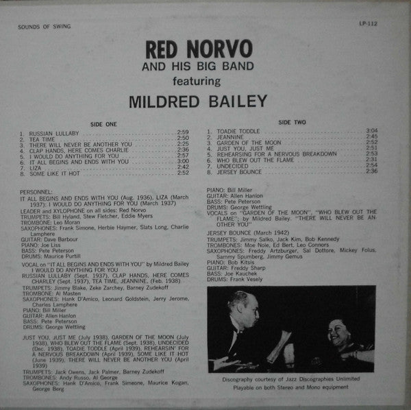 Master Release: Red Norvo And His Big Band Featuring Mildred Bailey by Red Norvo Big Band