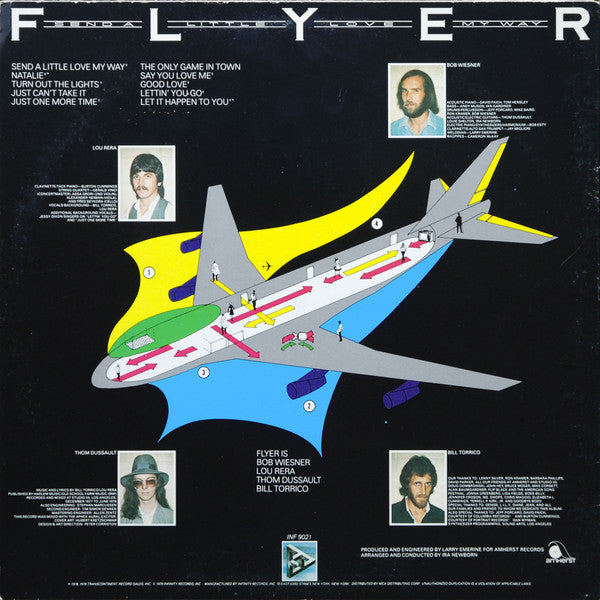 Release: Send A Little Love My Way-Vinyl-US-1979-INF 9021-7088158