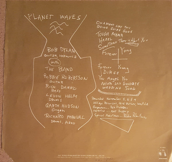 Planet Waves