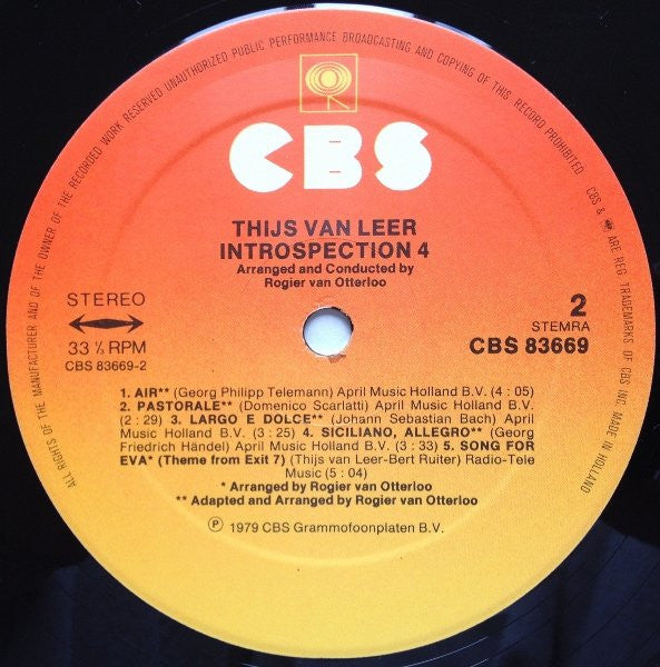 Introspection 4