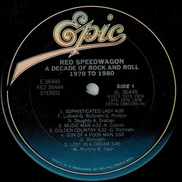 A Decade Of Rock And Roll 1970 To 1980