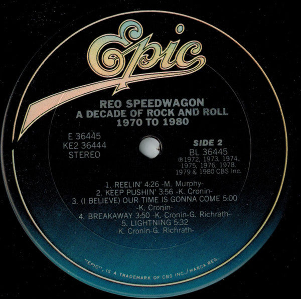 A Decade Of Rock And Roll 1970 To 1980