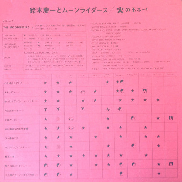 火の玉ボーイ