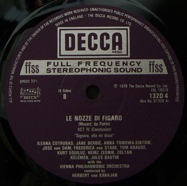 Le Nozze Di Figaro