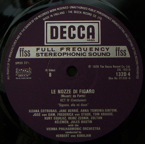 Le Nozze Di Figaro