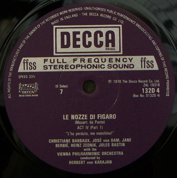 Le Nozze Di Figaro