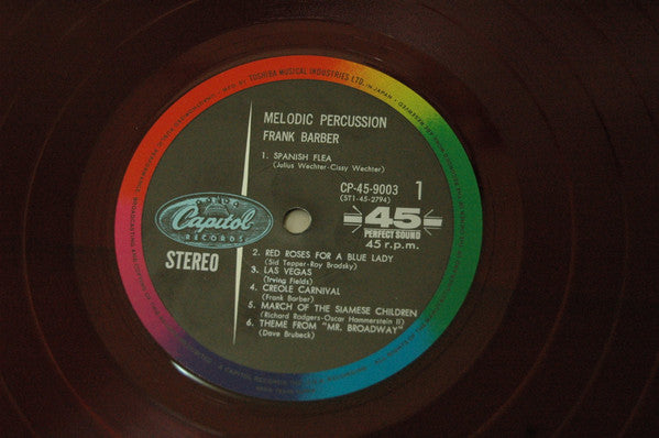 Melodic Percussion