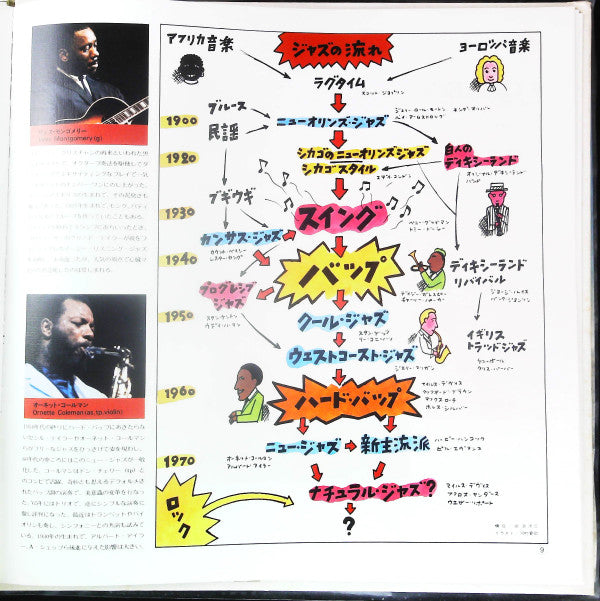 Golden Swing Jazz