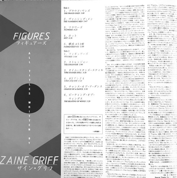 Figures