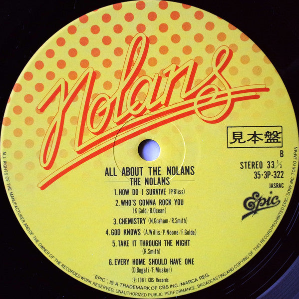 All About Nolans