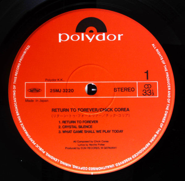 Return To Forever