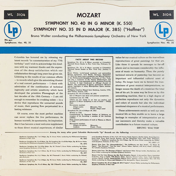 Master Release: Symphony No. 40 In G Minor K. 550, Symphony No. 35 In D Major K.385 "Haffner" by Wolfgang Amadeus Mozart