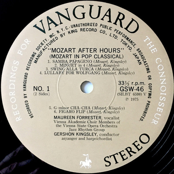Mozart After Hours (Mozart In Pop Classical)