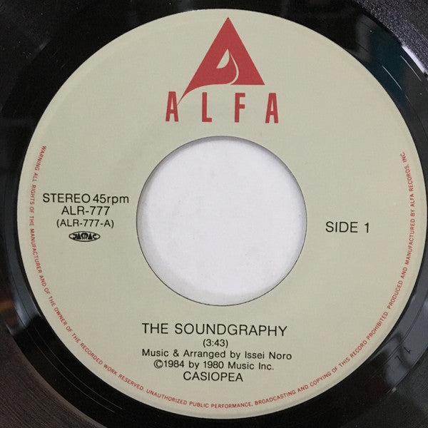 The Soundgraphy